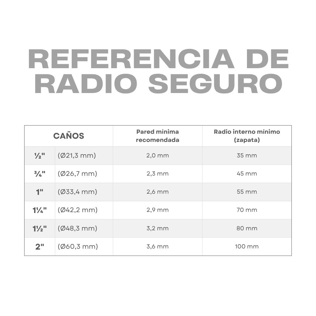 SP16101- dobladora-de-caño-12tn (2)